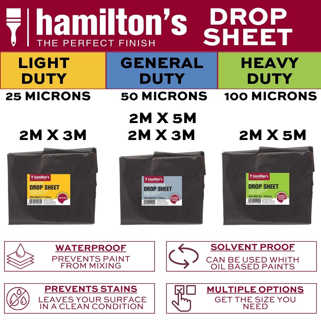 Hamiltons Paint Drop Sheet