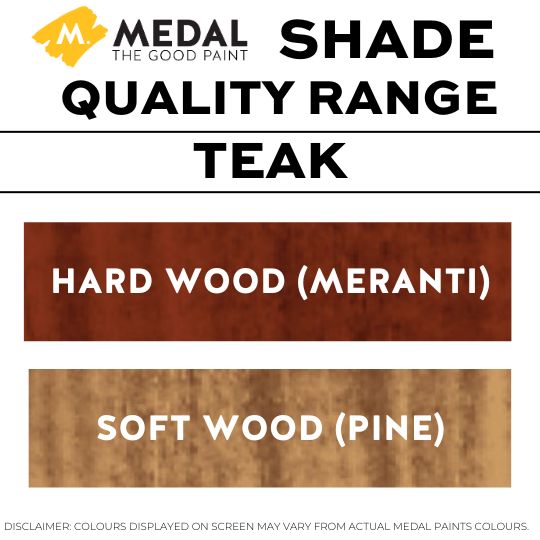 Medal Wood Varnish - Gloss Finish