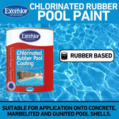 Excelsior Rubber Pool Paint | BHT Paint Store